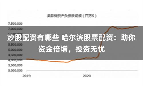 炒股配资有哪些 哈尔滨股票配资：助你资金倍增，投资无忧