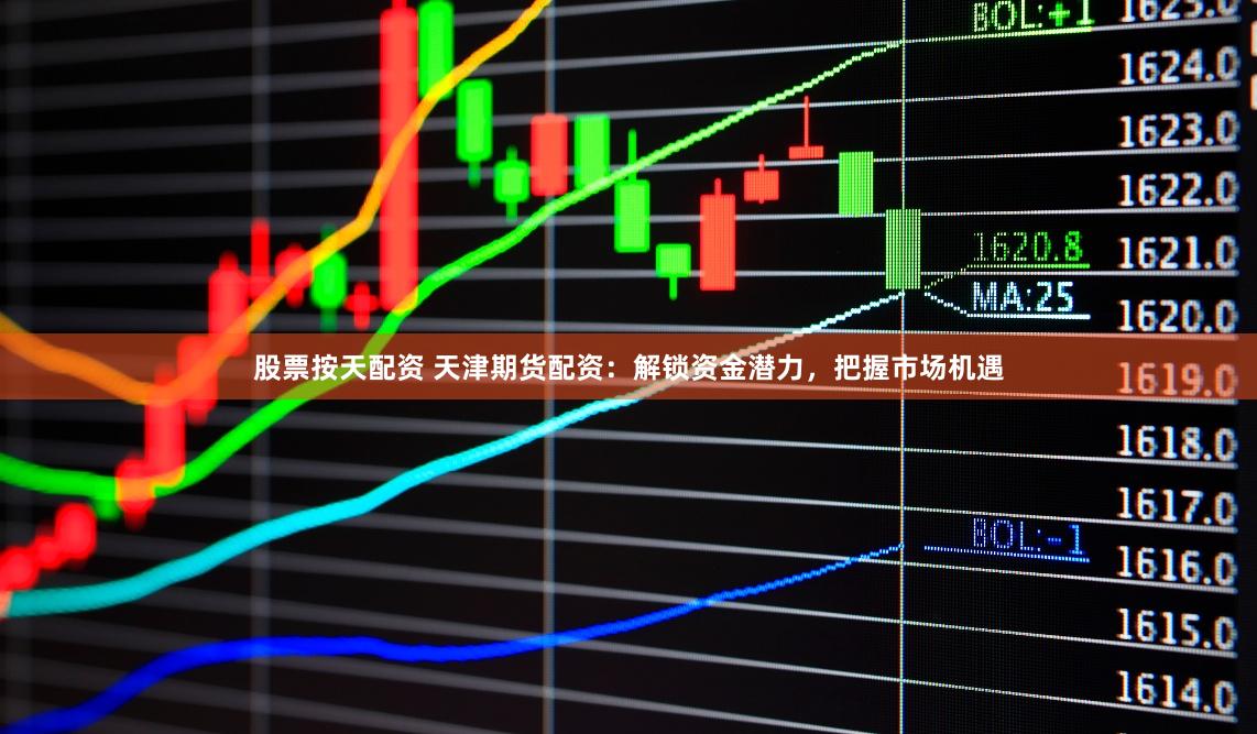 股票按天配资 天津期货配资：解锁资金潜力，把握市场机遇