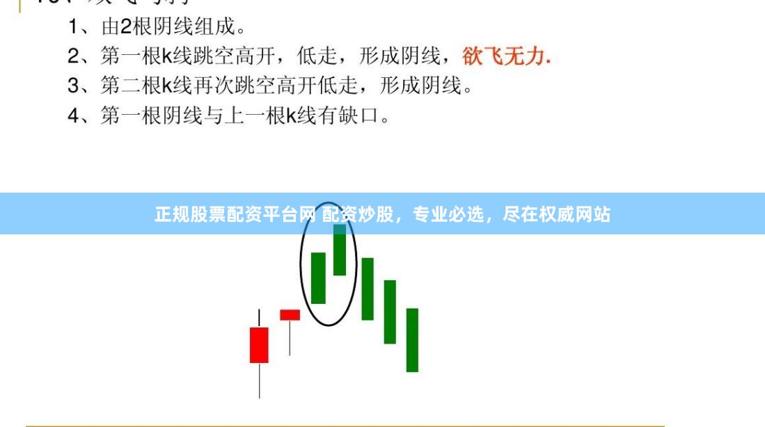 正规股票配资平台网 配资炒股，专业必选，尽在权威网站