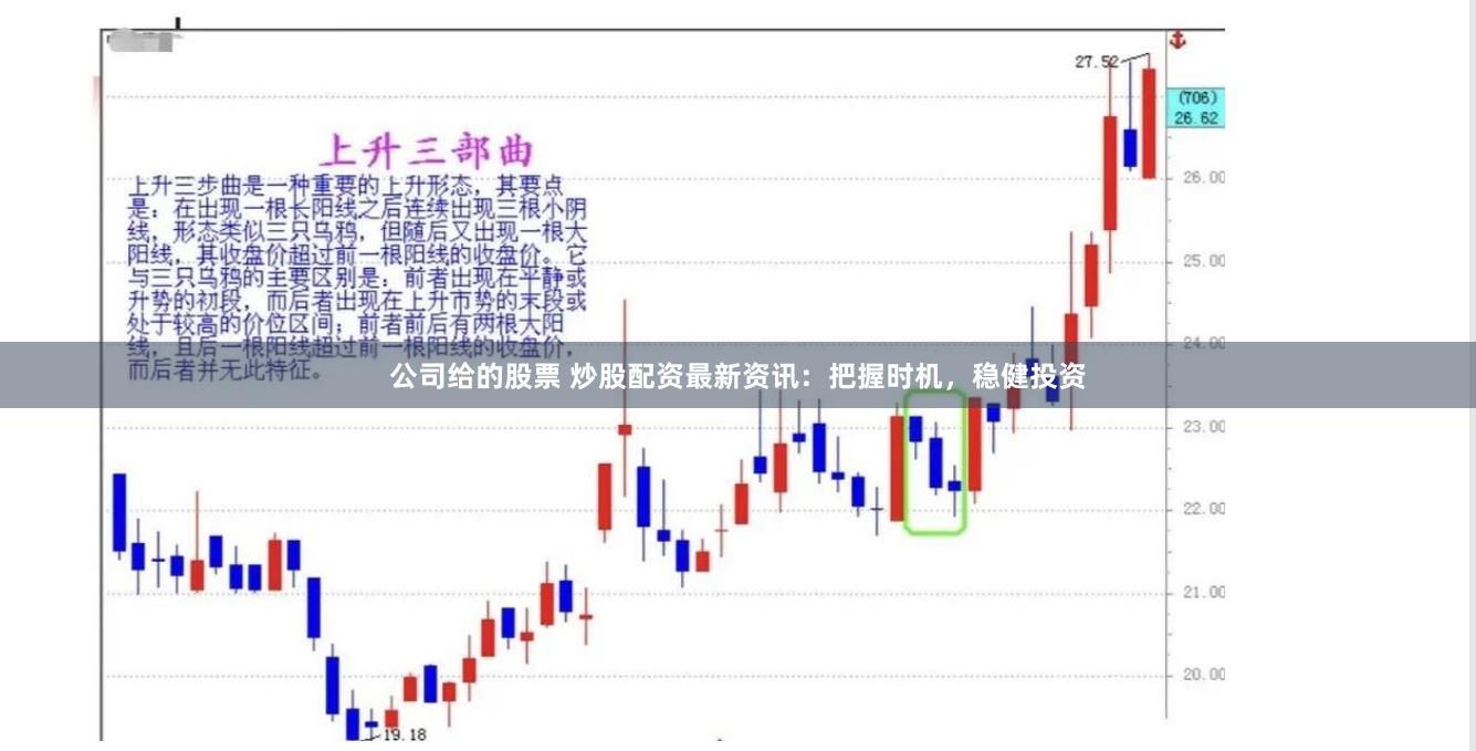 公司给的股票 炒股配资最新资讯：把握时机，稳健投资
