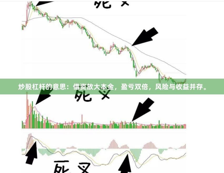 炒股杠杆的意思：借资放大本金，盈亏双倍，风险与收益并存。